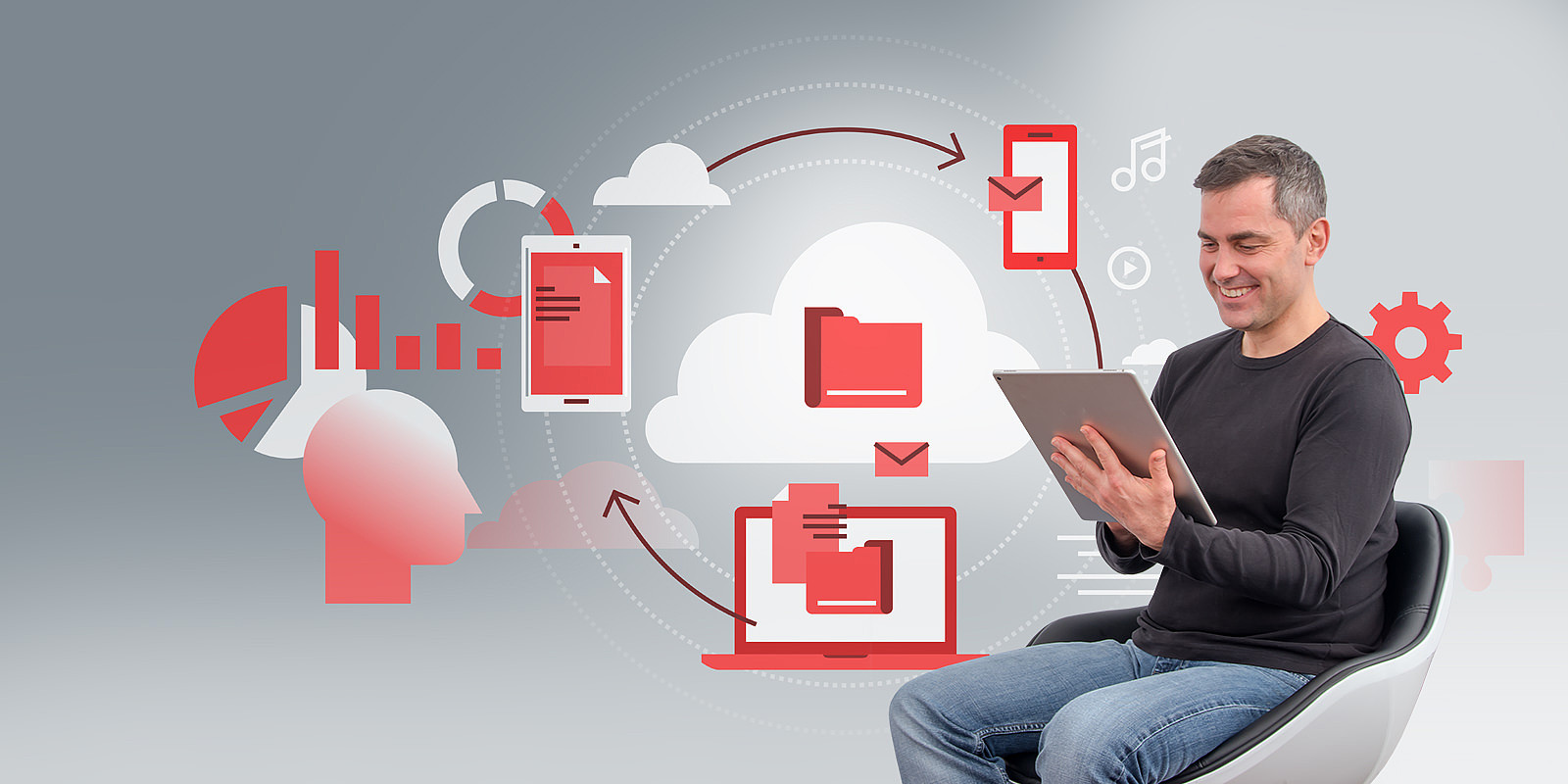 Managed Cloud Hosting Köln Managed Cloud Hosting Köln - Agentur PPW