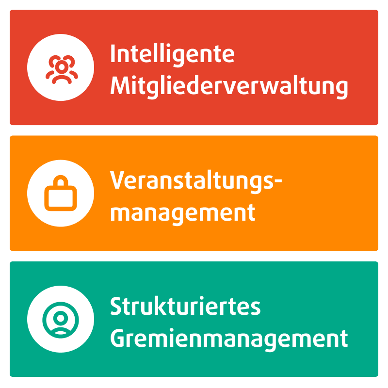 Drei farbige Boxen mit Text und Symbolen für die Bereiche Mitgliederverwaltung, Veranstaltungsmanagement und Gremienmanagement