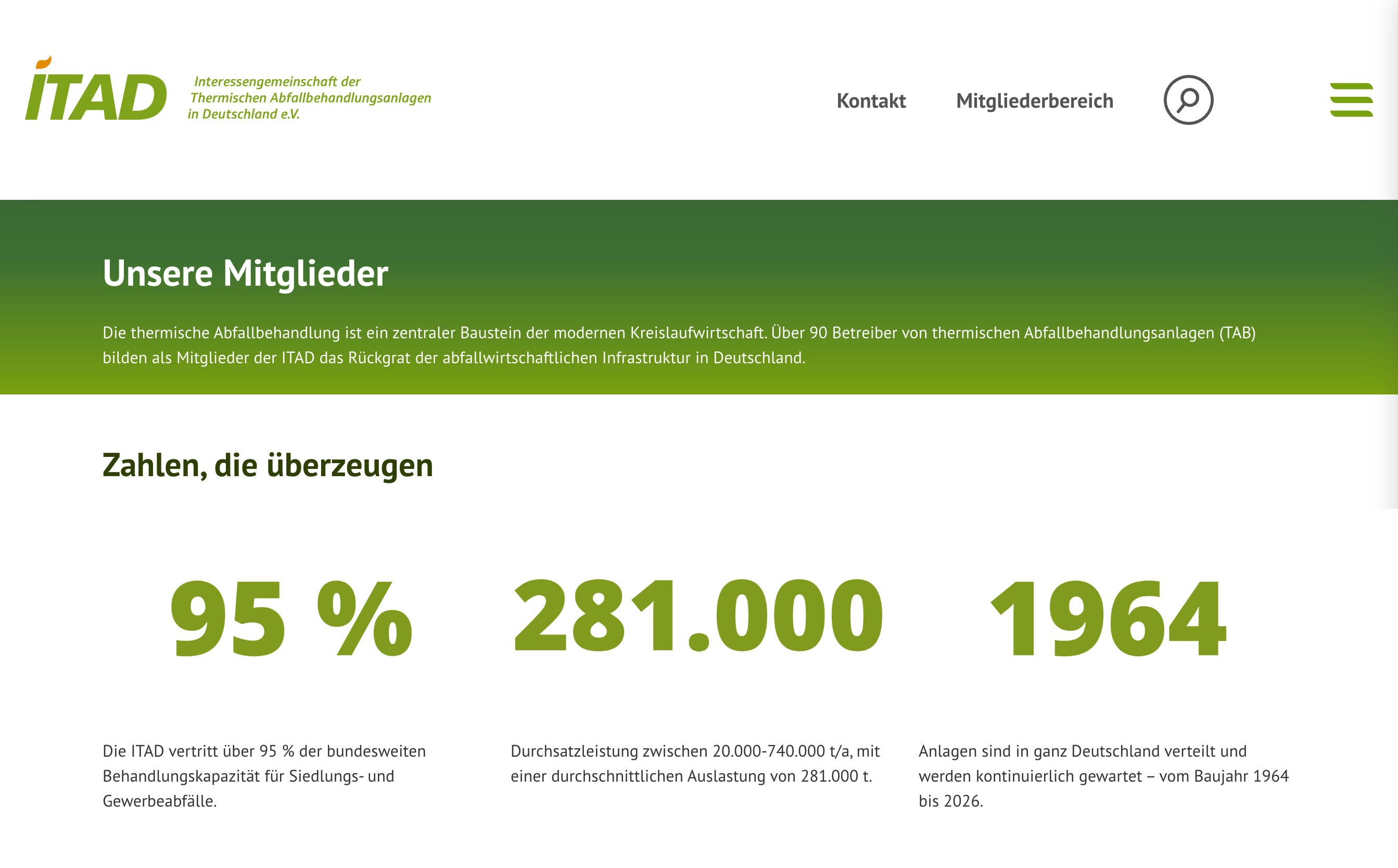 ITAD: 95 % des Mülls in Deutschland werden verbrannt, 281.000 Tonnen pro Jahr Auslastung, gegründet 1964.