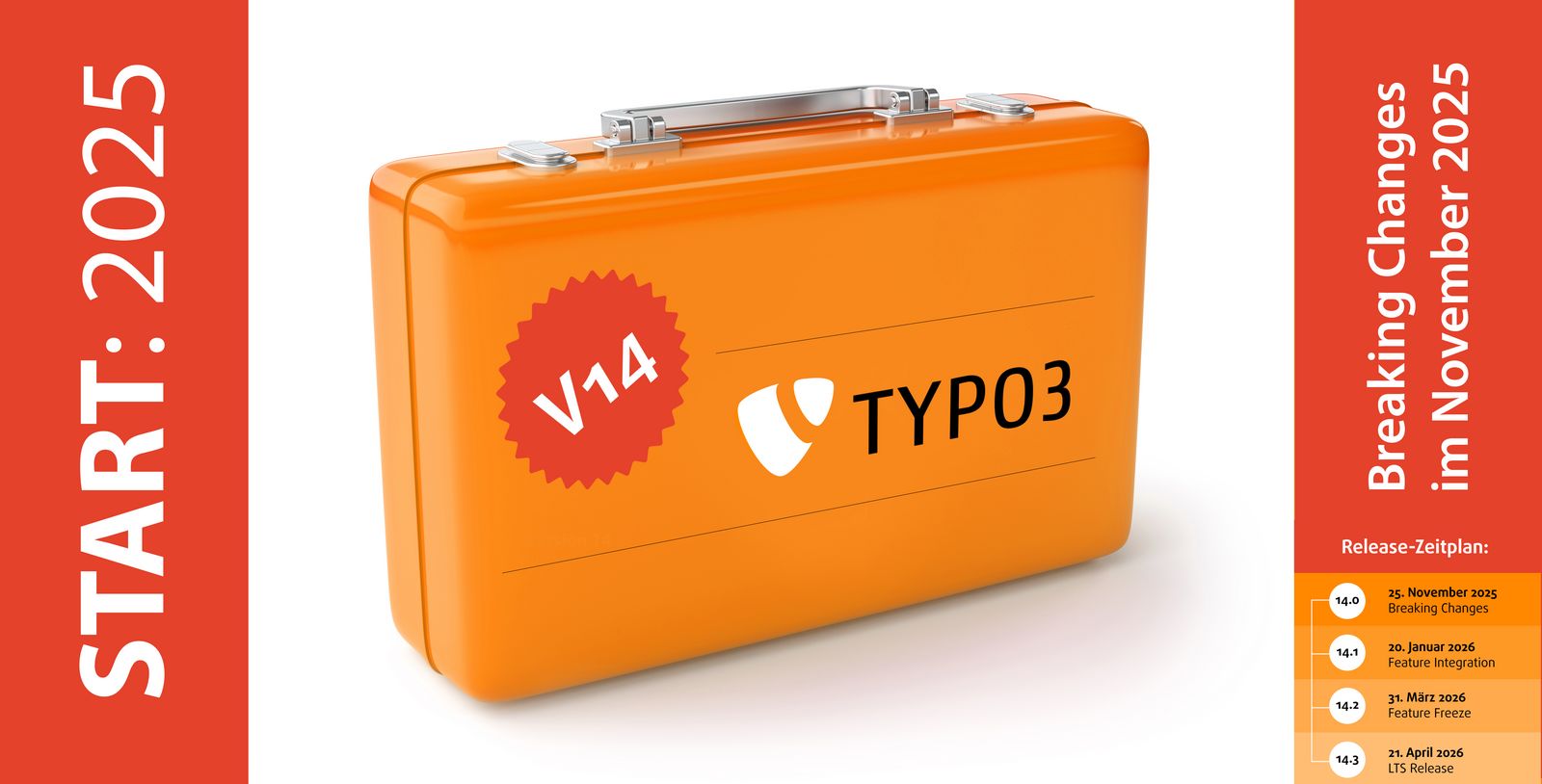 Orangefarbener Koffer mit TYPO3 V14-Logo, Versionszeitplan und dem Text "Breaking Changes in November 2025".