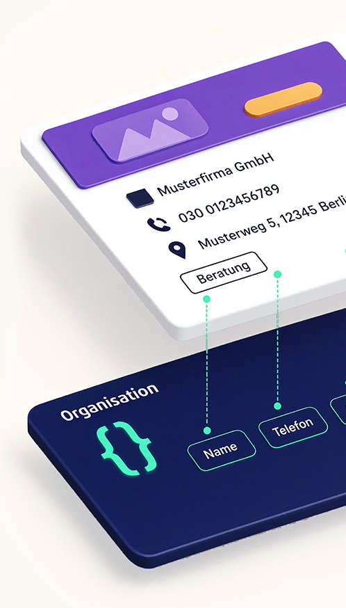 Diagramm: Oben sind die Unternehmensdaten sichtbar, unten befinden sich für Suchmaschinen versteckte Informationen (Name, Telefonnummer, Adresse, Dienstleistungen).