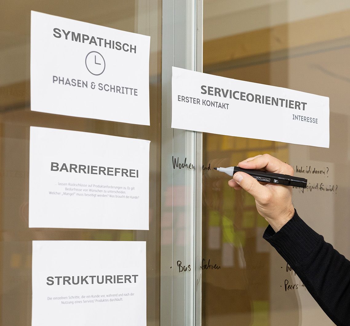 Ein Mann schreibt an einer Glaswand mit deutschen Notizen über Kundenservice und Organisationsabläufe.