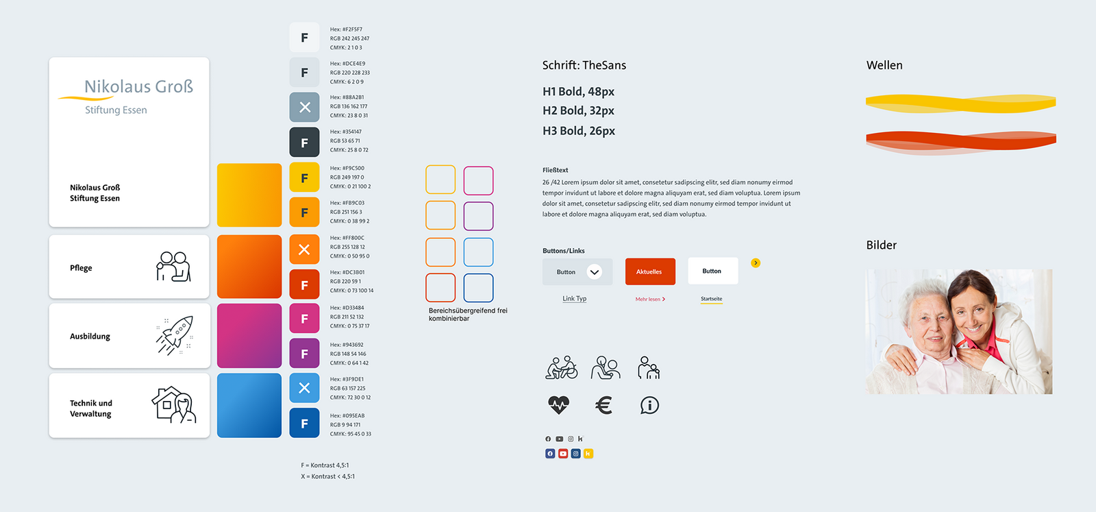 Design-Leitfaden mit Logo, Farben, Symbolen, TheSans-Schrift und Foto.