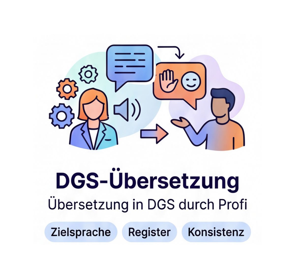 Frau mit Zahnrädern, Mann gebärdet, Sprechblasen. Text: DGS-Übersetzung durch Profi. Ziel: klare Kommunikation.